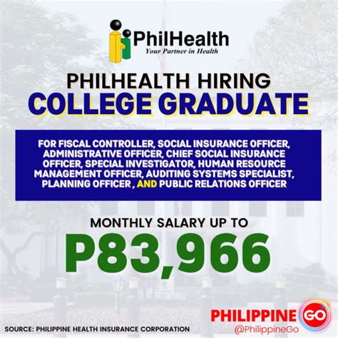 PhilHealth Hiring: Job Openings until August 26, 2022.